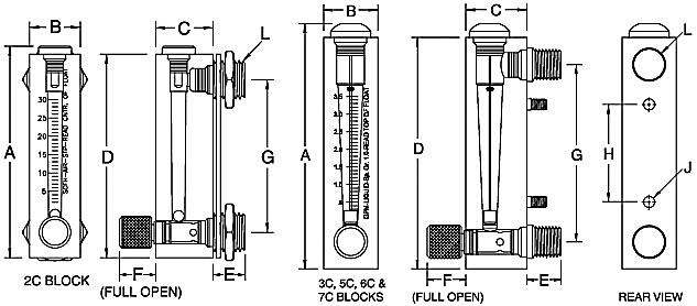 7520-7530 Series Flowmeter Size