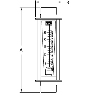 7650 Series Flowmeter Size